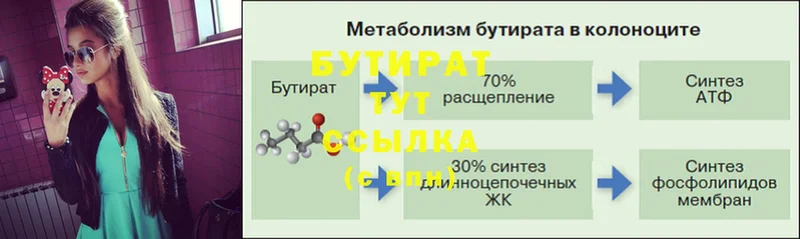 магазин продажи   blacksprut как войти  Бутират жидкий экстази  Клин 